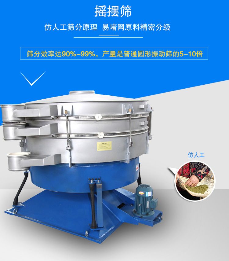摇摆筛适合精细和超细范围的粉末和微粒状物料，产量大、精度高